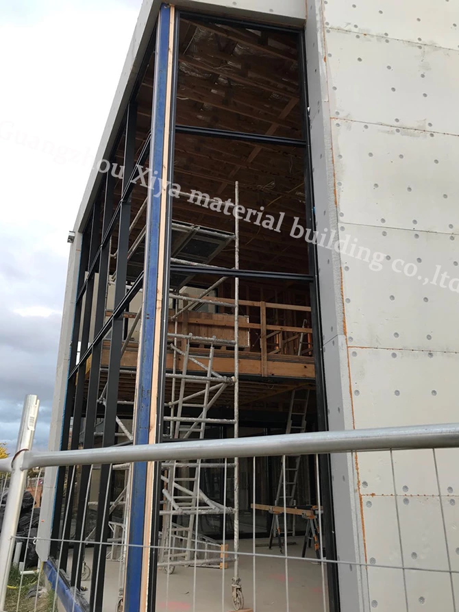 Melbourne, Australia Project 2